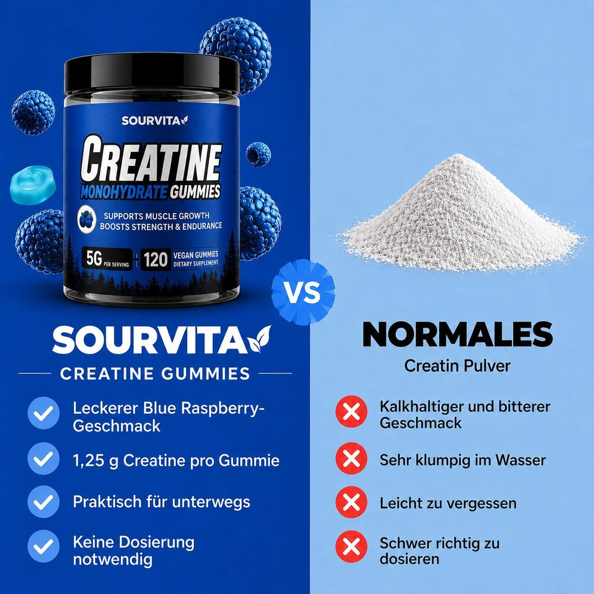 Sourvita Creatine Gummies im Vergleich zu Creatine-Pulver