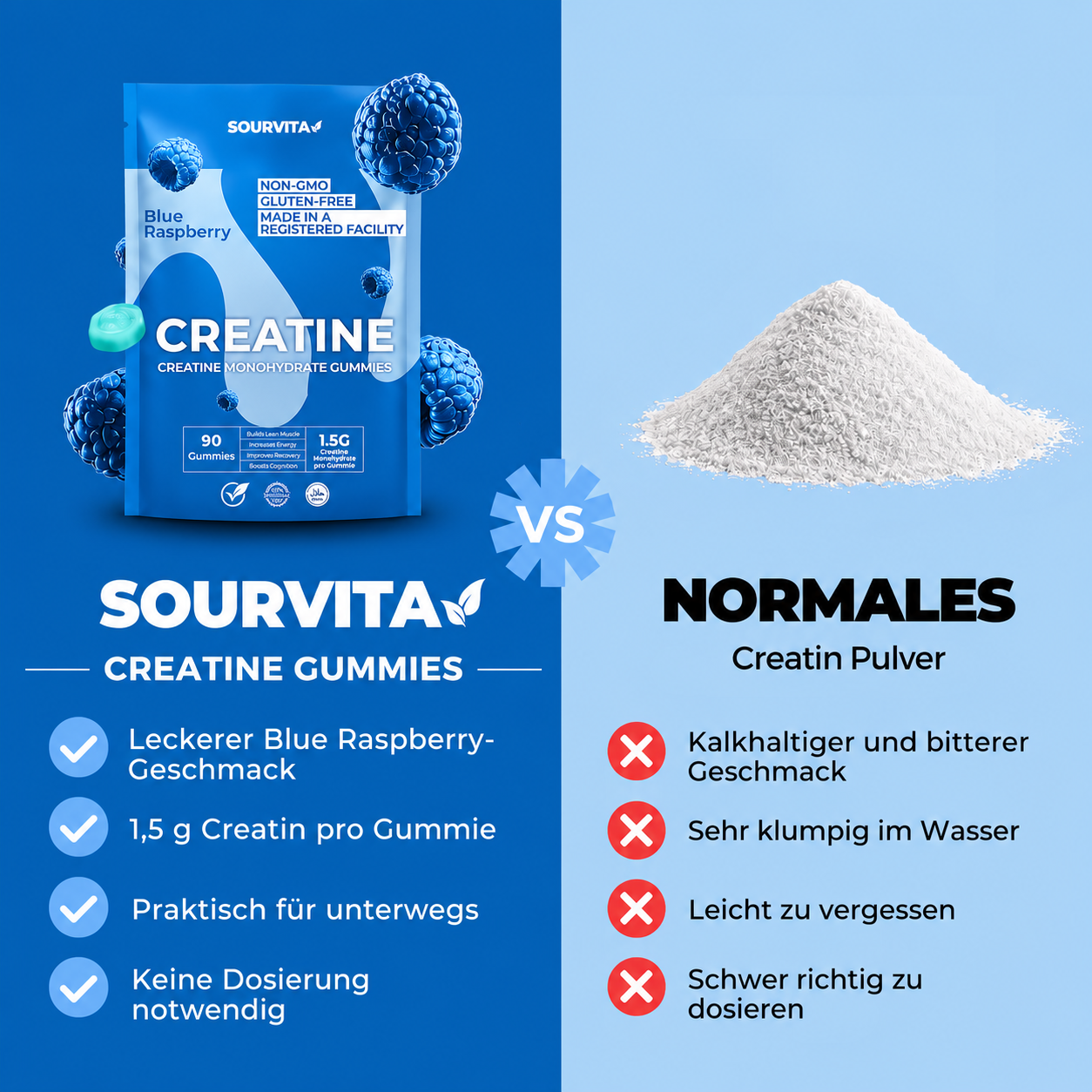 Sourvita Creatine Gummies Löffel mit Gummibärchen