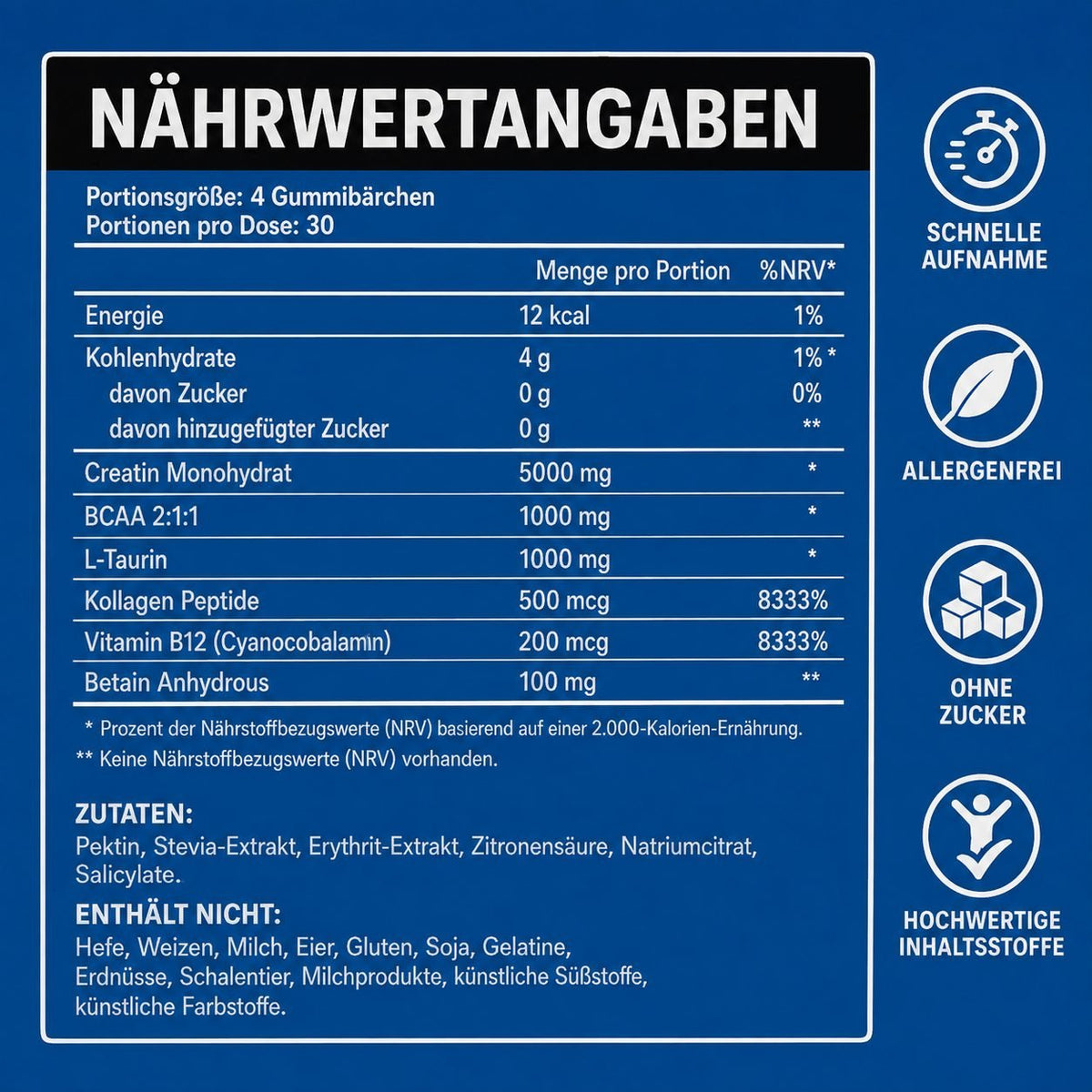 Nährwertangaben Sourvita Creatine Gummies