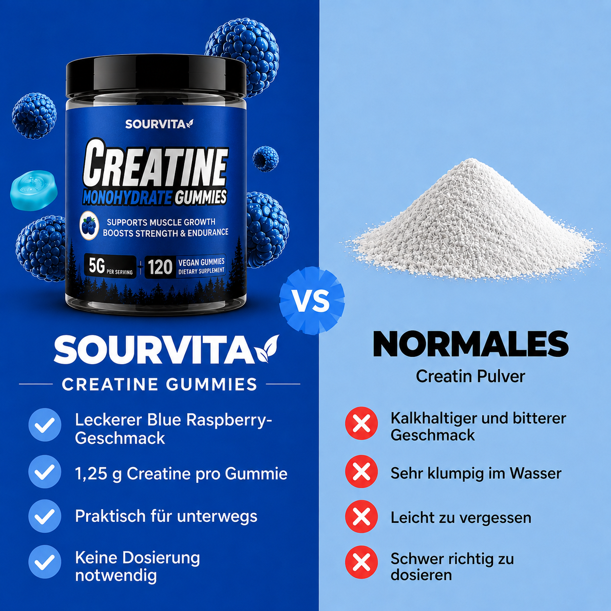 Sourvita Creatine Gummies im Vergleich zu normalem Creatin-Pulver