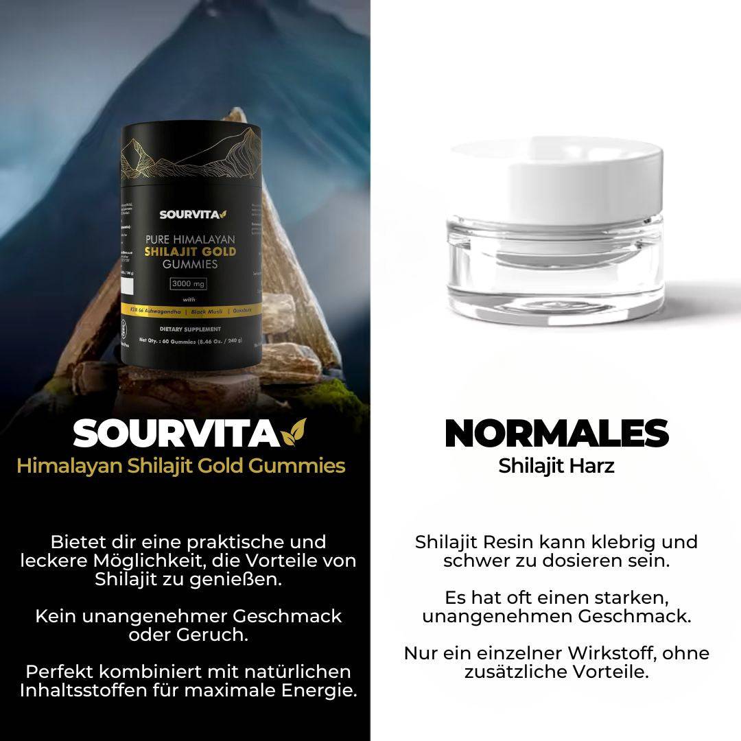 Himalayan Shilajit Gold Gummies - Sourvita