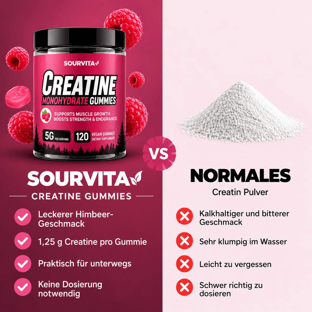 Sourvita Creatine Gummies Raspberry