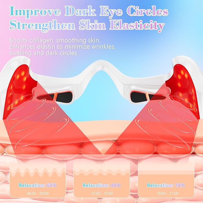 Red Light Therapy Glasses