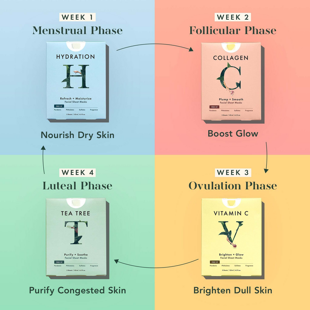 Face Anything Kit
