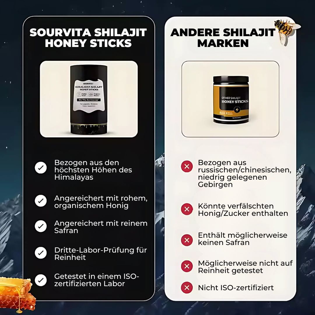 Himalayan Shilajit Honey Sticks