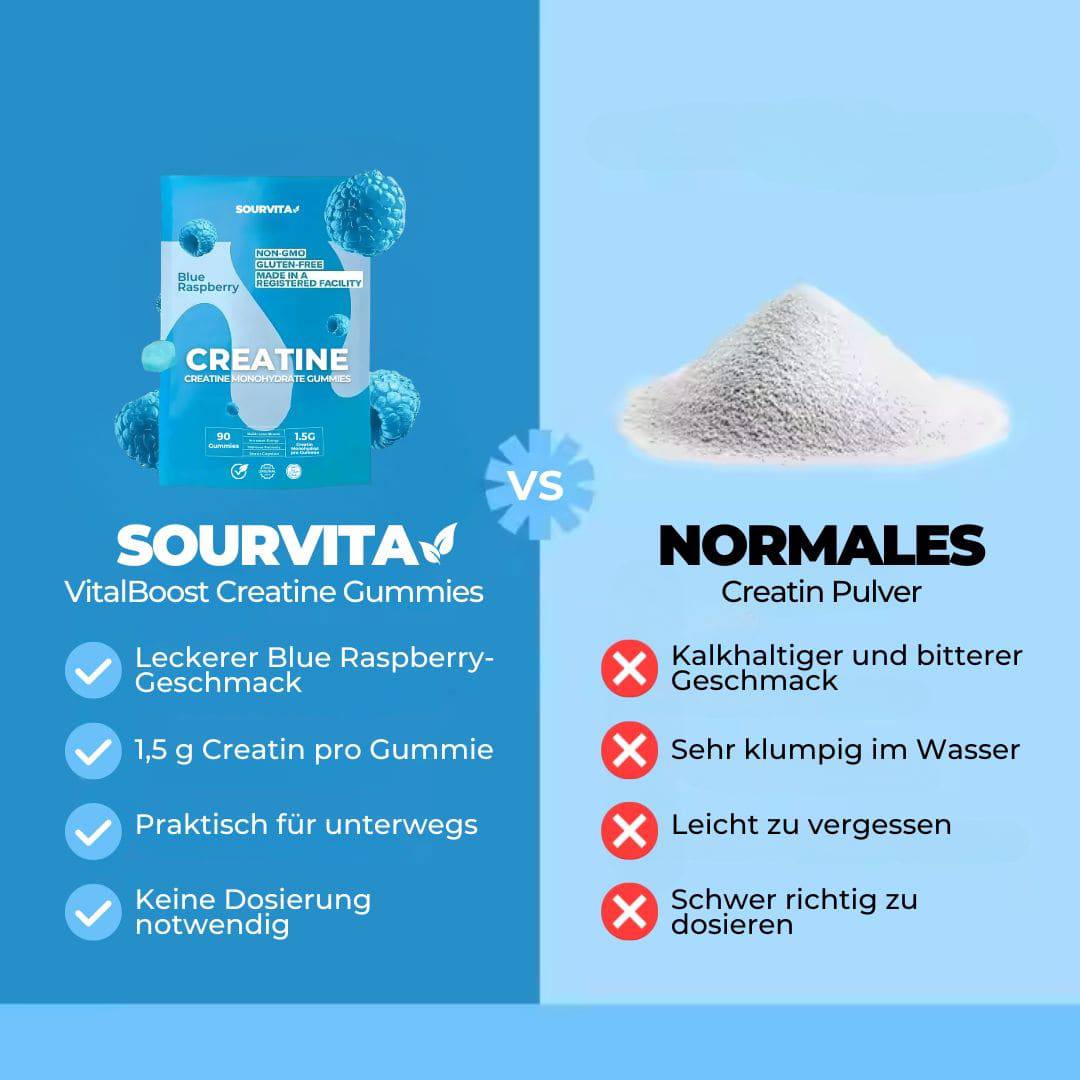 VitalBoost Creatine Gummies - Sourvita